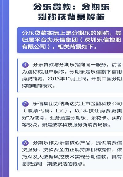 分期乐靠谱吗？安全借贷知情指南