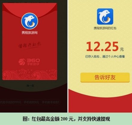 携程账户里的钱能取出来吗？详解提现规则与技巧