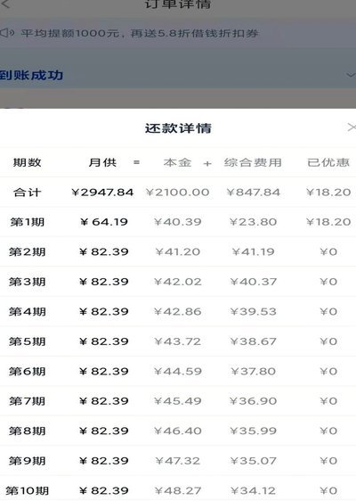 分期乐的利息是多少钱一天