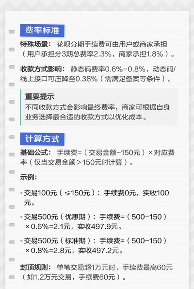 花呗收款码提现手续费详解