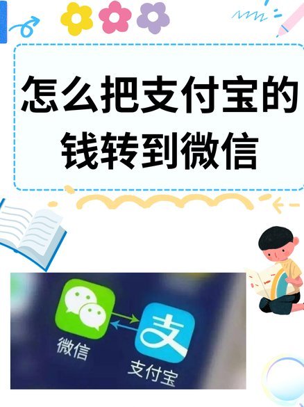 得物如何快捷转账到微信