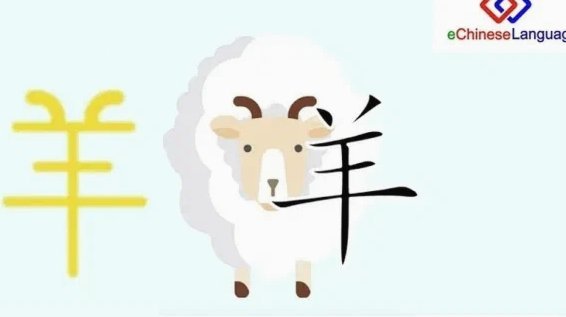 羊小咩享花卡包消费额度提现