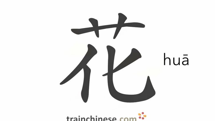套花呗需要手续费吗