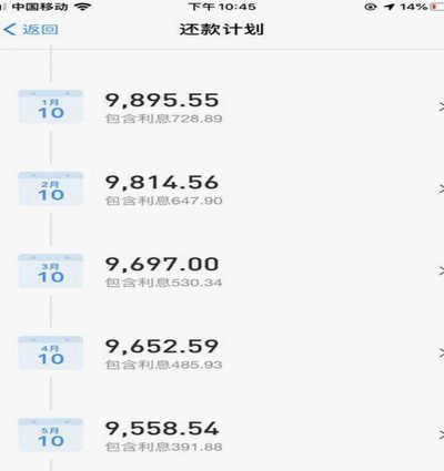 分期乐7.5折
