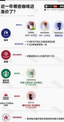 鹿优选取消会员：解锁终极打赏机制