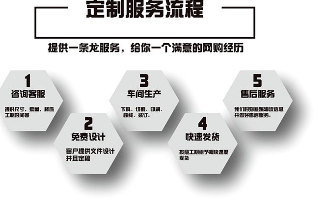 便荔卡套现找谁最安全 取款
