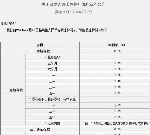 便民卡30万借款，你需要支付多少利息？