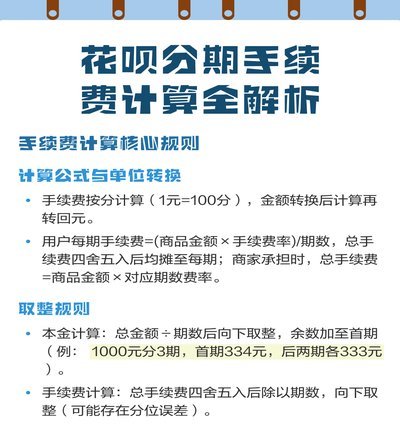 套花呗需要手续费吗多少