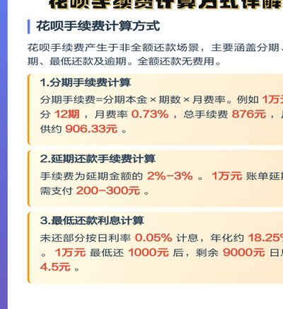 套花呗需要手续费吗多少