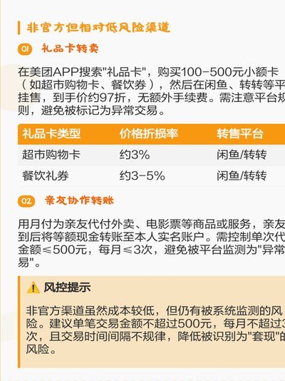 美团月付怎么提现