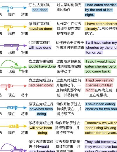 鹿优选临时额度轻松提现