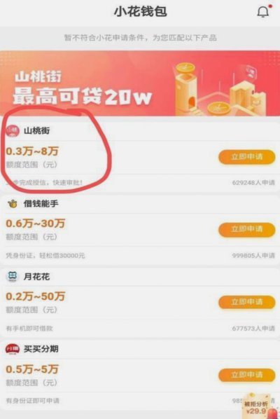 秒花花是个什么借贷平台?