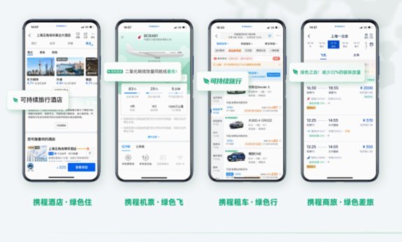携程上面的拿去花怎么套现
