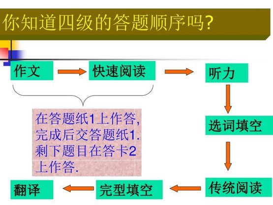 得物月付额度可以提现吗