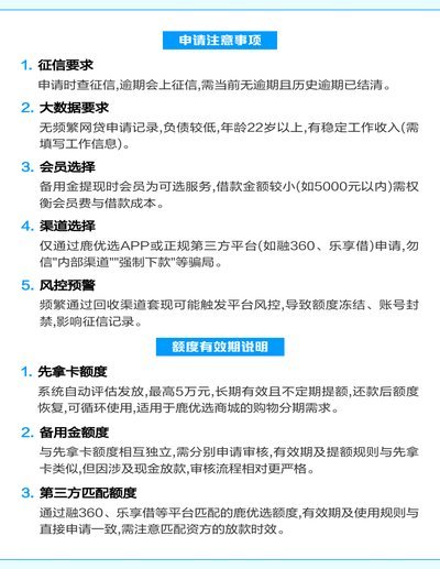 鹿优选借款App到底靠不靠谱？