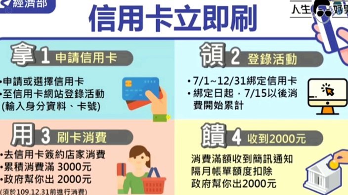 如何在分期乐中灵活转换购物额度为借款额度？