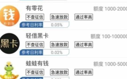 花呗贷款：安全风险与防范指南