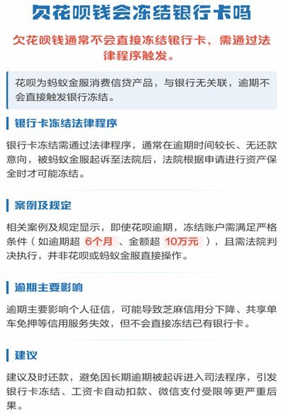 花呗的钱提现银行卡上有什么风险吗