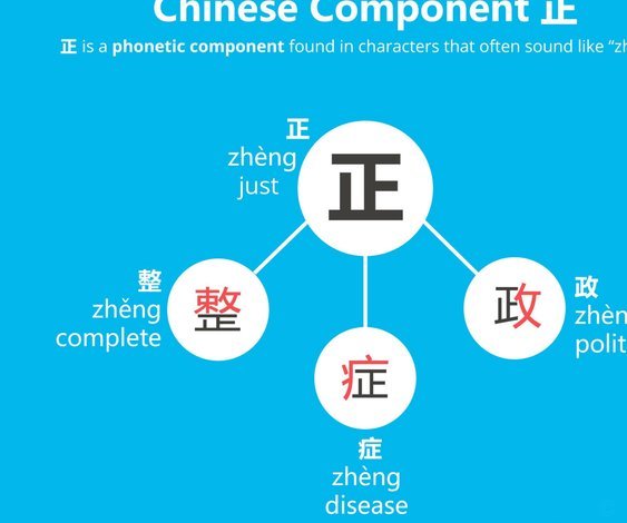 分付还款扣款时间知多少